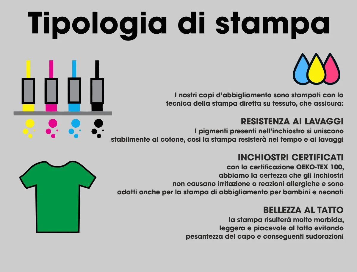 Felpa con cappuccio Papà Festa del Papà Promosso a Papà t-shirt divertente Idea regalo papà - immagine 6